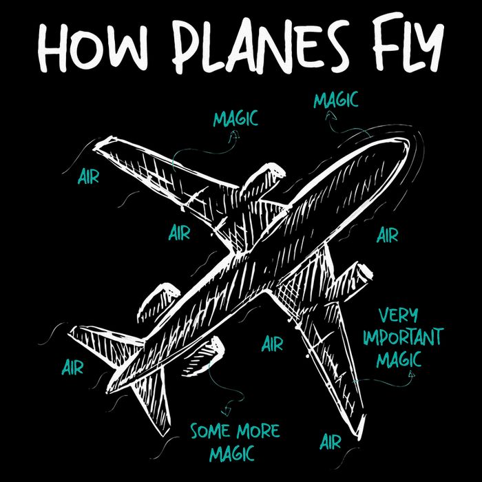 How Planes Fly Aerospace Engineer Aeronautical Engineering Drawstring Bag