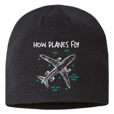 How Planes Fly Aerospace Engineer Aeronautical Engineering Sustainable Beanie