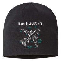 How Planes Fly Aerospace Engineer Aeronautical Engineering Sustainable Beanie