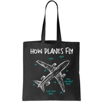 How Planes Fly Aerospace Engineer Aeronautical Engineering Bag