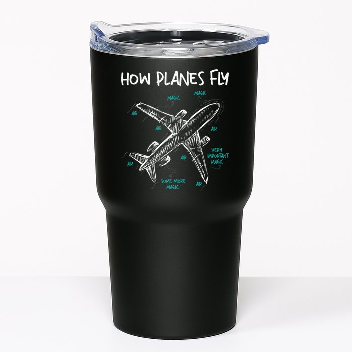 How Planes Fly Aerospace Engineer Aeronautical Engineering Tumbler