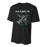 How Planes Fly Aerospace Engineer Aeronautical Engineering Youth Performance Sprint T-Shirt