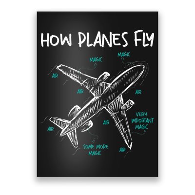 How Planes Fly Aerospace Engineer Aeronautical Engineering Poster