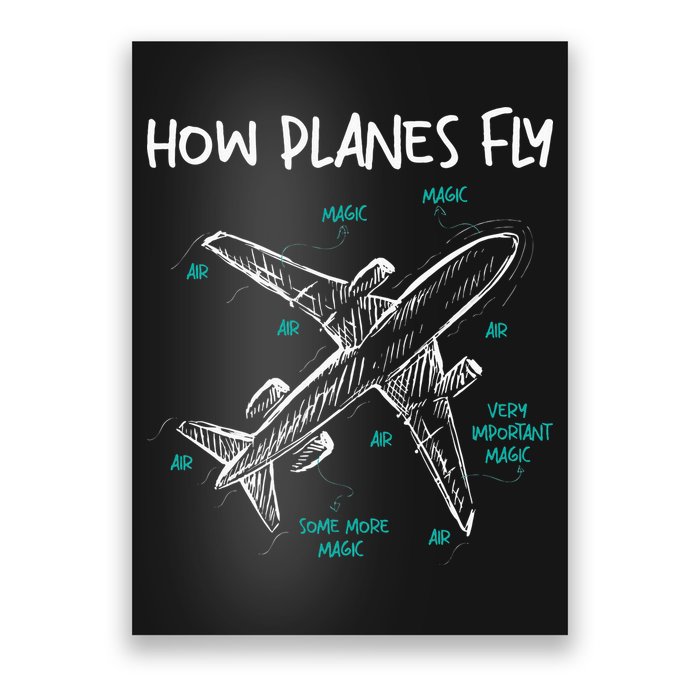 How Planes Fly Aerospace Engineer Aeronautical Engineering Poster