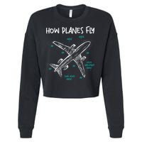 How Planes Fly Aerospace Engineer Aeronautical Engineering Cropped Pullover Crew