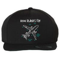 How Planes Fly Aerospace Engineer Aeronautical Engineering Wool Snapback Cap