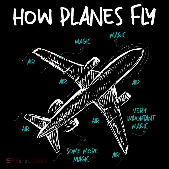How Planes Fly Aerospace Engineer Aeronautical Engineering Wool Snapback Cap