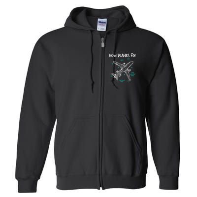 How Planes Fly Aerospace Engineer Aeronautical Engineering Full Zip Hoodie