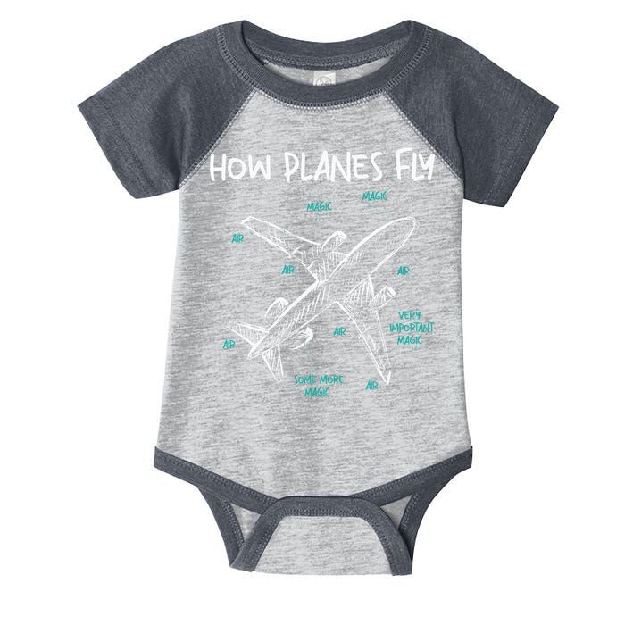 How Planes Fly Aerospace Engineer Aeronautical Engineering Infant Baby Jersey Bodysuit