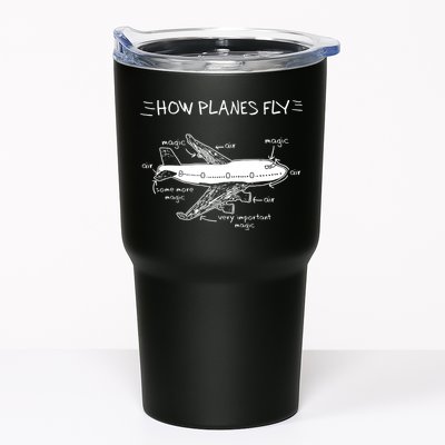 How Planes Fly Aerospace Engineering Aviation Tee Tumbler