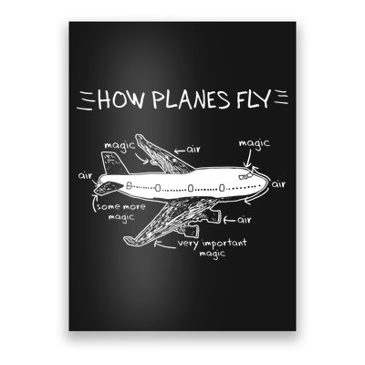 How Planes Fly Aerospace Engineering Aviation Tee Poster