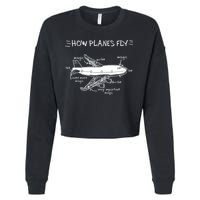 How Planes Fly Aerospace Engineering Aviation Tee Cropped Pullover Crew