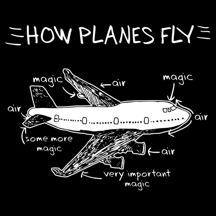How Planes Fly Aerospace Engineering Aviation Tee Zip Tote Bag