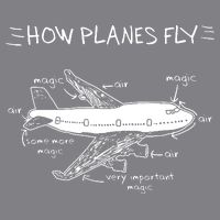 How Planes Fly Aerospace Engineering Aviation Tee Impact Tech Backpack