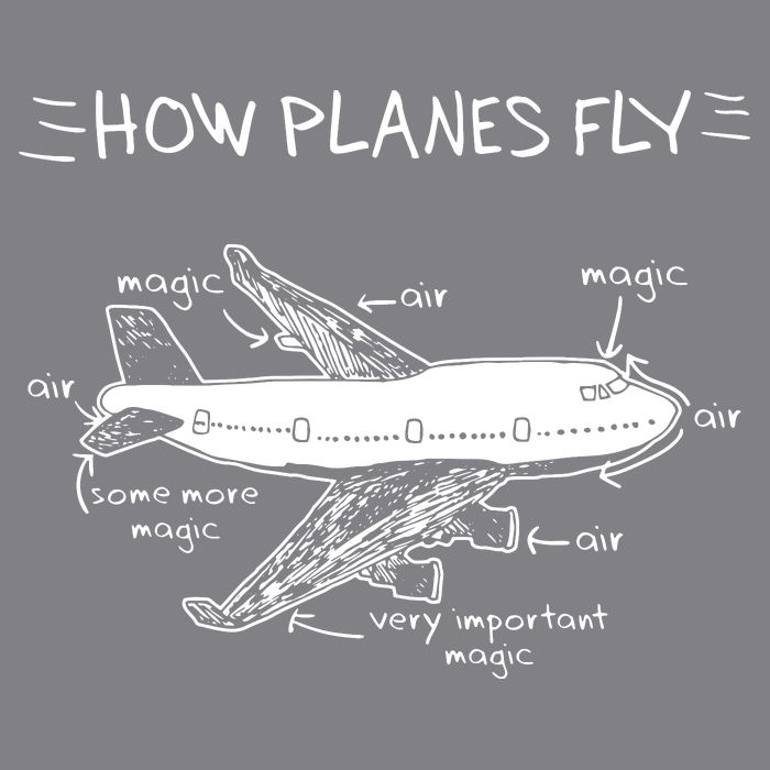 How Planes Fly Aerospace Engineering Aviation Tee Impact Tech Backpack
