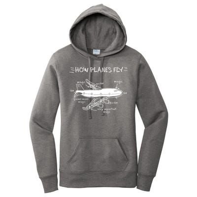 How Planes Fly Aerospace Engineering Aviation Tee Women's Pullover Hoodie