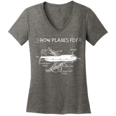 How Planes Fly Aerospace Engineering Aviation Tee Women's V-Neck T-Shirt