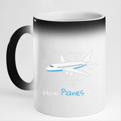 How Planes Fly Aerospace Engineering Design Aviation Gift 11oz Black Color Changing Mug