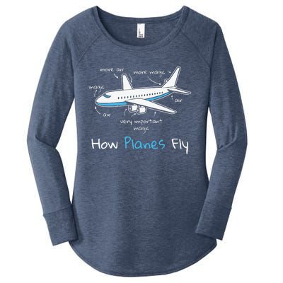 How Planes Fly Aerospace Engineering Design Aviation Gift Women's Perfect Tri Tunic Long Sleeve Shirt