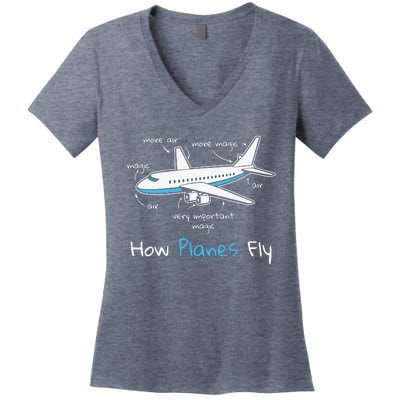 How Planes Fly Aerospace Engineering Design Aviation Gift Women's V-Neck T-Shirt