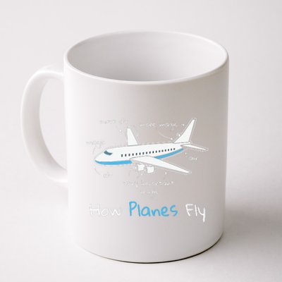 How Planes Fly Aerospace Engineering Design Aviation Gift Coffee Mug