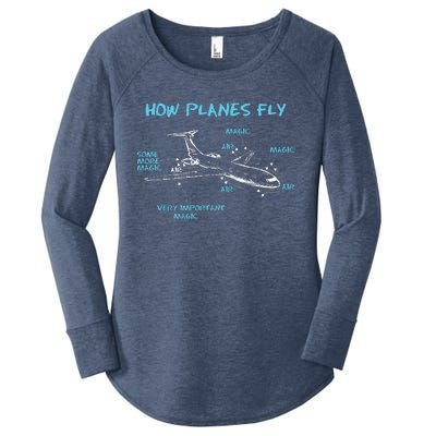 How Planes Fly Funny Aerospace Engineer Engineering Women's Perfect Tri Tunic Long Sleeve Shirt