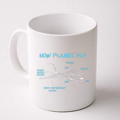 How Planes Fly Funny Aerospace Engineer Engineering Coffee Mug