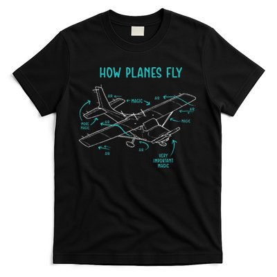 How Planes Fly Airline Pilot Aviation Aircraft Lover T-Shirt