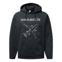 How Planes Fly Aerospace Engineer Aeronautical Engineering Performance Fleece Hoodie