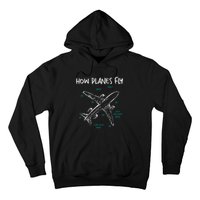 How Planes Fly Aerospace Engineer Aeronautical Engineering Hoodie