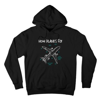 How Planes Fly Aerospace Engineer Aeronautical Engineering Hoodie