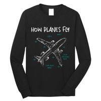 How Planes Fly Aerospace Engineer Aeronautical Engineering Long Sleeve Shirt