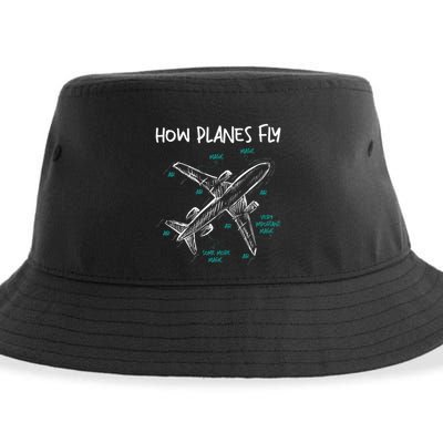 How Planes Fly Aerospace Engineer Aeronautical Engineering Sustainable Bucket Hat