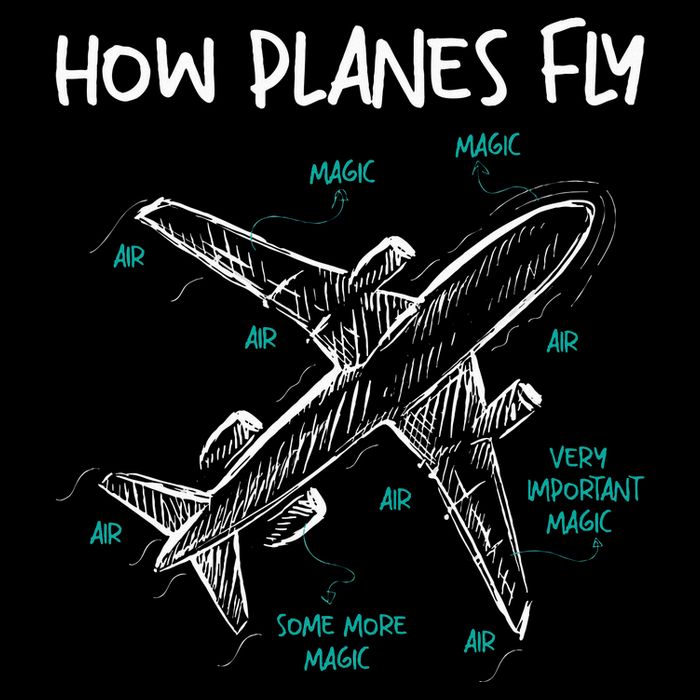 How Planes Fly Aerospace Engineer Aeronautical Engineering Drawstring Bag