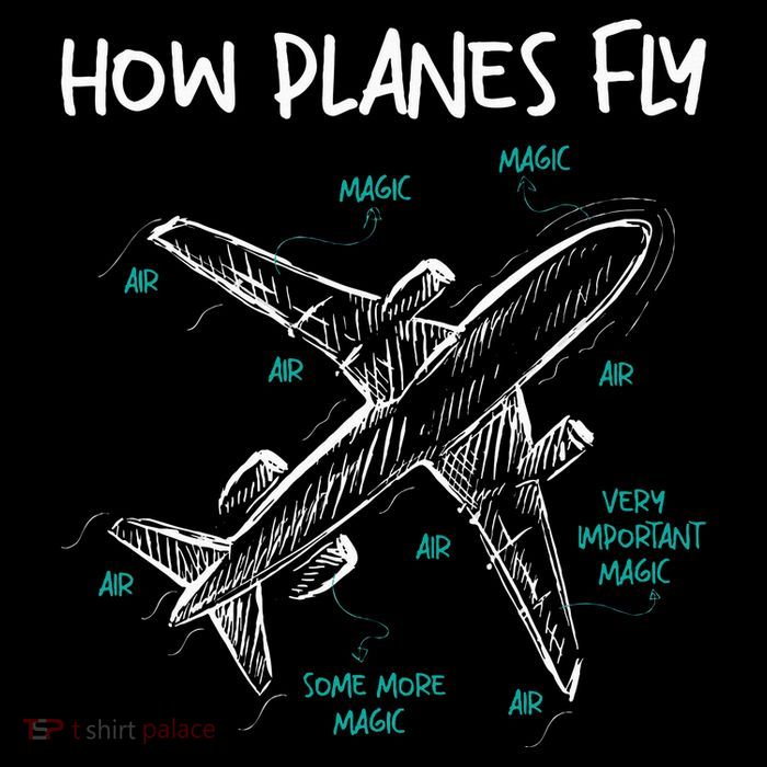 How Planes Fly Aerospace Engineer Aeronautical Engineering Bag
