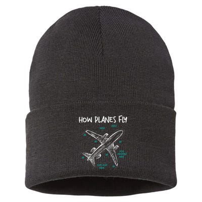 How Planes Fly Aerospace Engineer Aeronautical Engineering Sustainable Knit Beanie