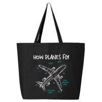 How Planes Fly Aerospace Engineer Aeronautical Engineering 25L Jumbo Tote