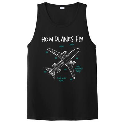 How Planes Fly Aerospace Engineer Aeronautical Engineering PosiCharge Competitor Tank