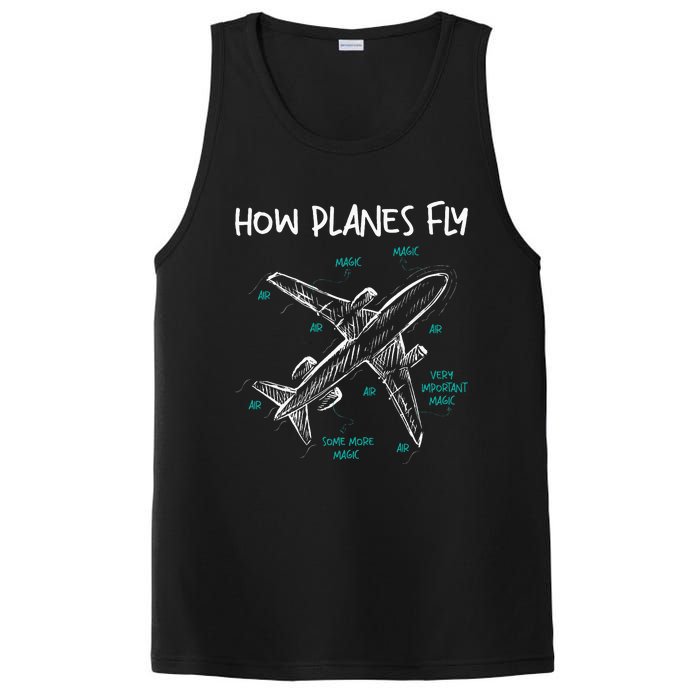 How Planes Fly Aerospace Engineer Aeronautical Engineering PosiCharge Competitor Tank