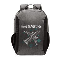 How Planes Fly Aerospace Engineer Aeronautical Engineering Vector Backpack