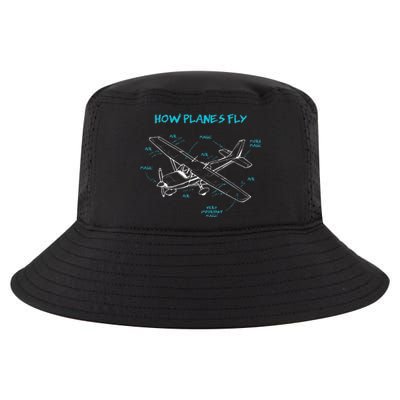 How Planes Fly Funny Aviation Gift RC Plane Pilot Cool Comfort Performance Bucket Hat