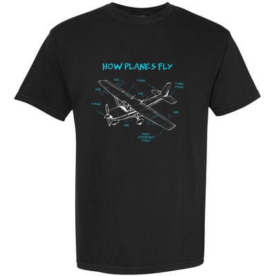 How Planes Fly Funny Aviation Gift RC Plane Pilot Garment-Dyed Heavyweight T-Shirt