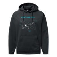 How Planes Fly Funny Aviation Gift RC Plane Pilot Performance Fleece Hoodie