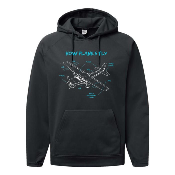 How Planes Fly Funny Aviation Gift RC Plane Pilot Performance Fleece Hoodie