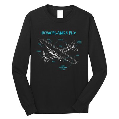 How Planes Fly Funny Aviation Gift RC Plane Pilot Long Sleeve Shirt