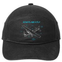 How Planes Fly Funny Aviation Gift RC Plane Pilot 7-Panel Snapback Hat