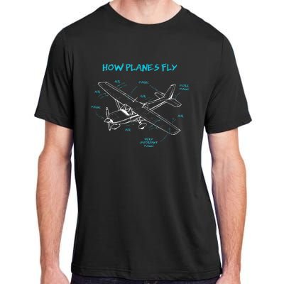 How Planes Fly Funny Aviation Gift RC Plane Pilot Adult ChromaSoft Performance T-Shirt