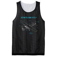 How Planes Fly Funny Aviation Gift RC Plane Pilot Mesh Reversible Basketball Jersey Tank