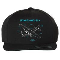 How Planes Fly Funny Aviation Gift RC Plane Pilot Wool Snapback Cap