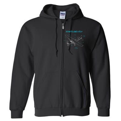 How Planes Fly Funny Aviation Gift RC Plane Pilot Full Zip Hoodie